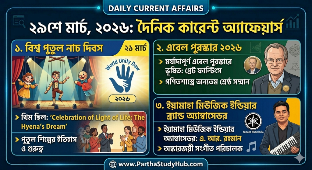 daily current affairs 29 march 2026