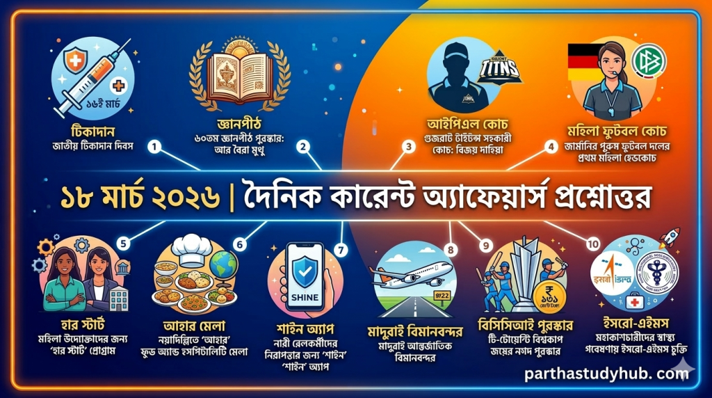 daily current affairs in bengali