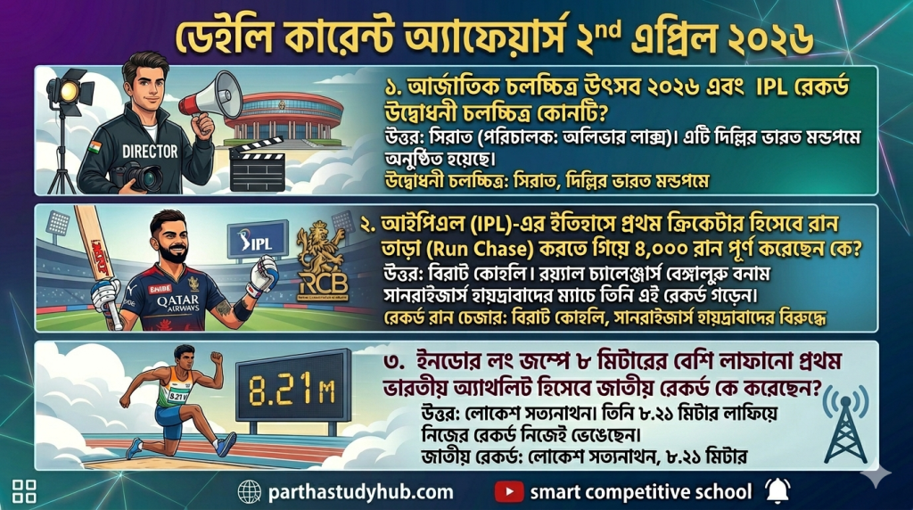 daily current affairs 2 nd april 2026