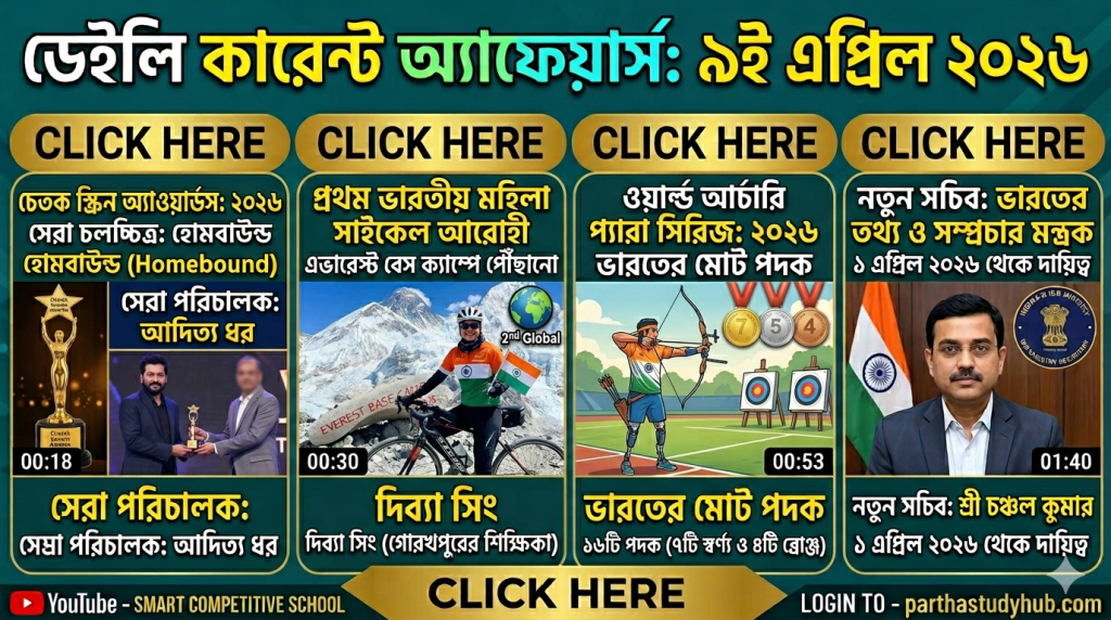 daily current affairs 9 th april 2026