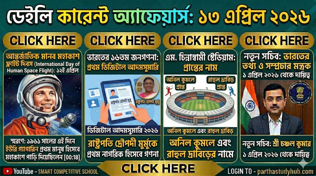 daily current affairs 13 april