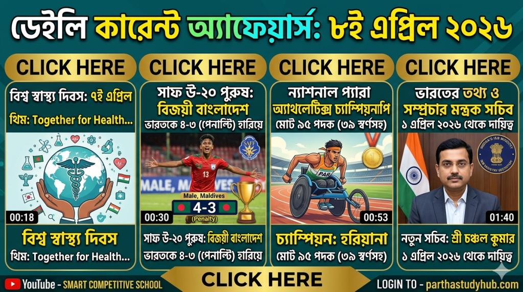 daily current affairs 8 th april 2026