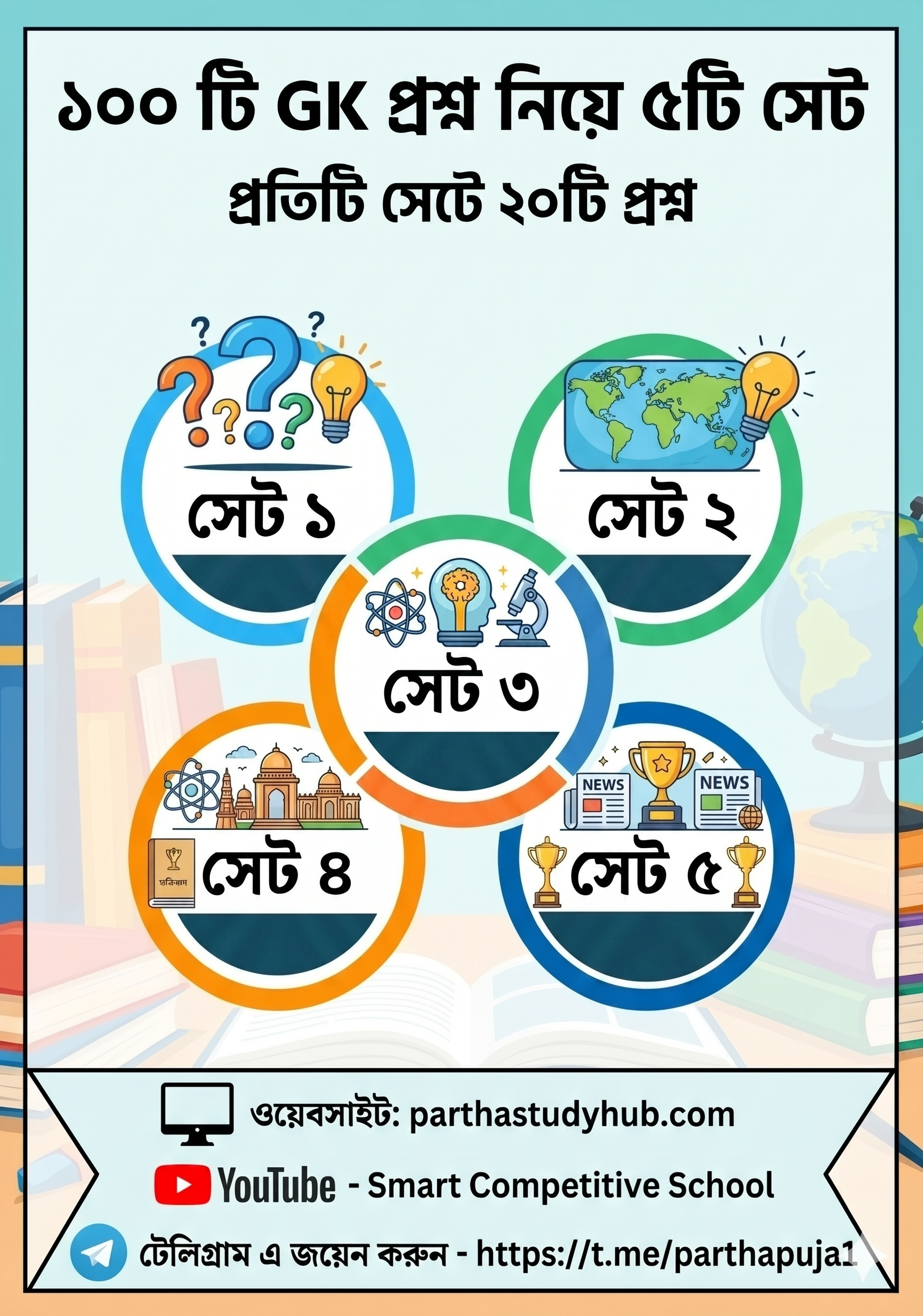 GK MOCK TEST